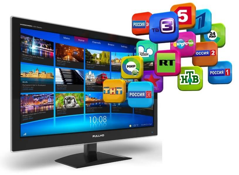 Списки ТВ-каналов Sumtel