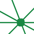 Aiconet
